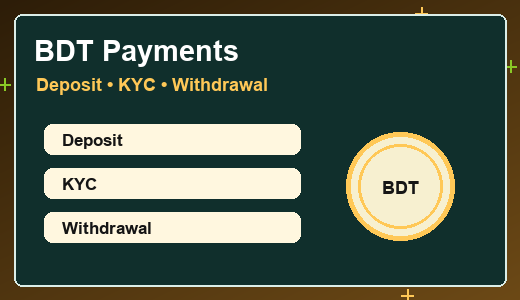 fb777 BDT payment checks