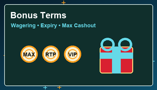 fb777 Bonus terms board