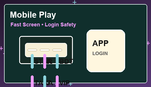 fb777 Mobile play safety